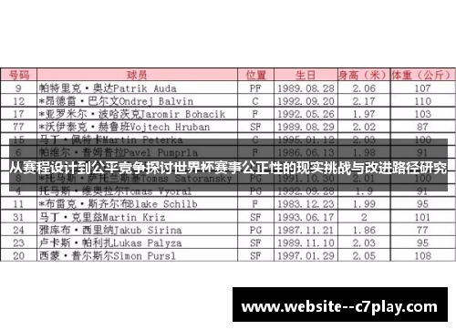 从赛程设计到公平竞争探讨世界杯赛事公正性的现实挑战与改进路径研究