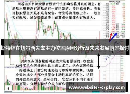 斯特林在切尔西失去主力位置原因分析及未来发展前景探讨